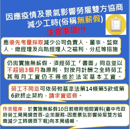 雇主與勞工協商減少工時　中市府提醒：「無薪假」應經雙方合意。(記者林志強翻攝)